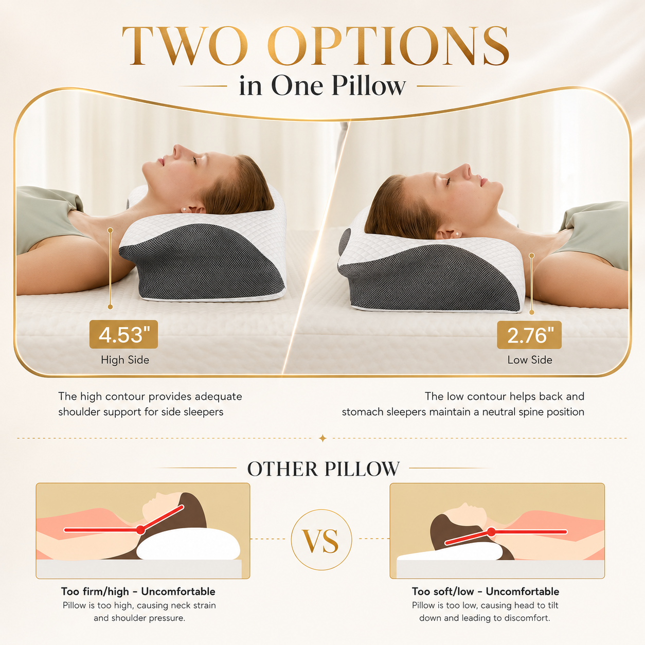 Deep Sleep Ergonomic Neck Pillow