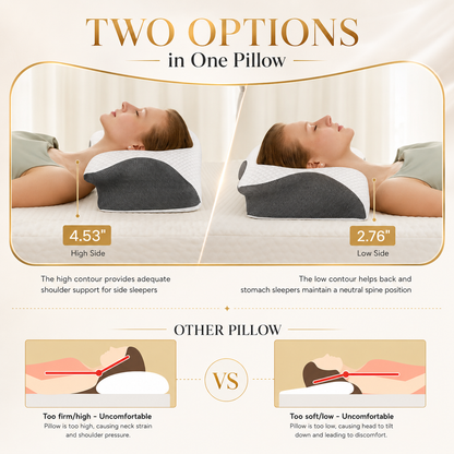 Deep Sleep Ergonomic Neck Pillow