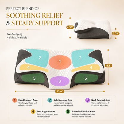 Deep Sleep Ergonomic Neck Pillow